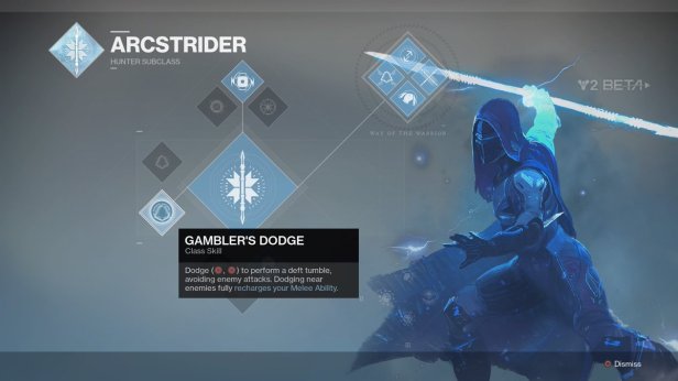 contextual abilities